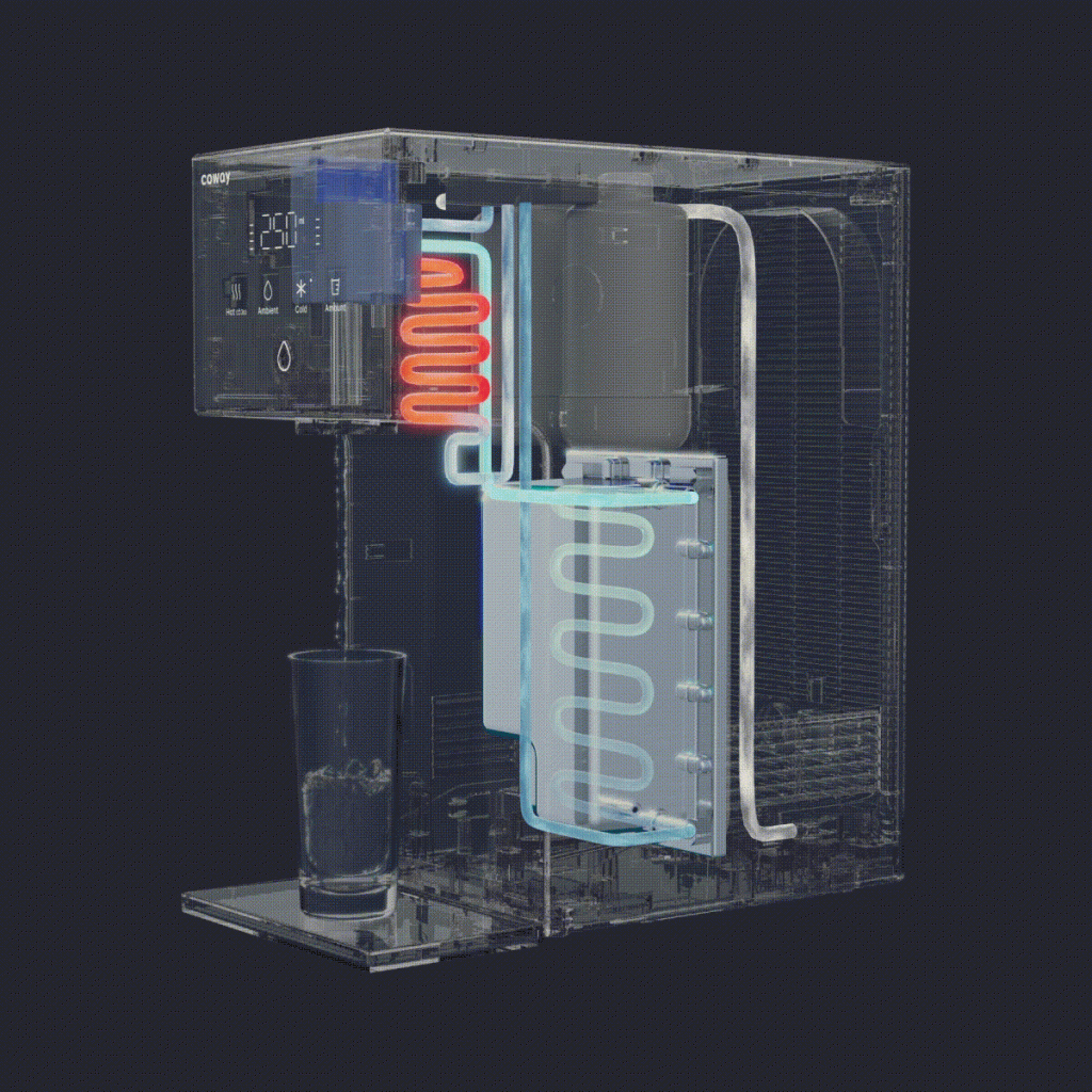 Coway Dazzie Nanotrap